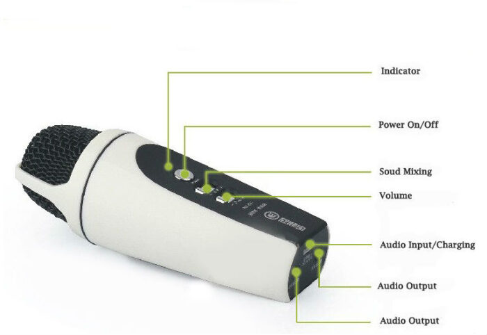 Karaoke Microphone For iphone 5