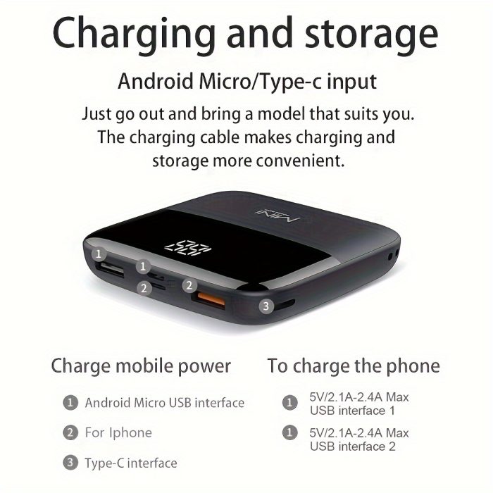 10000 mAh 5V2A Fast Charging Pocket Power Bank Zahuu.com