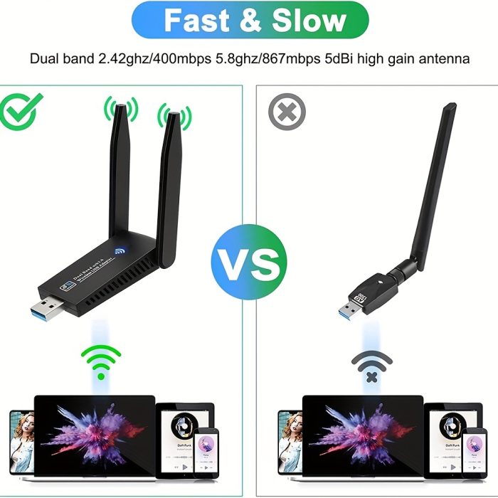 Wireless Usb Wifi Adapter Zahuu.com