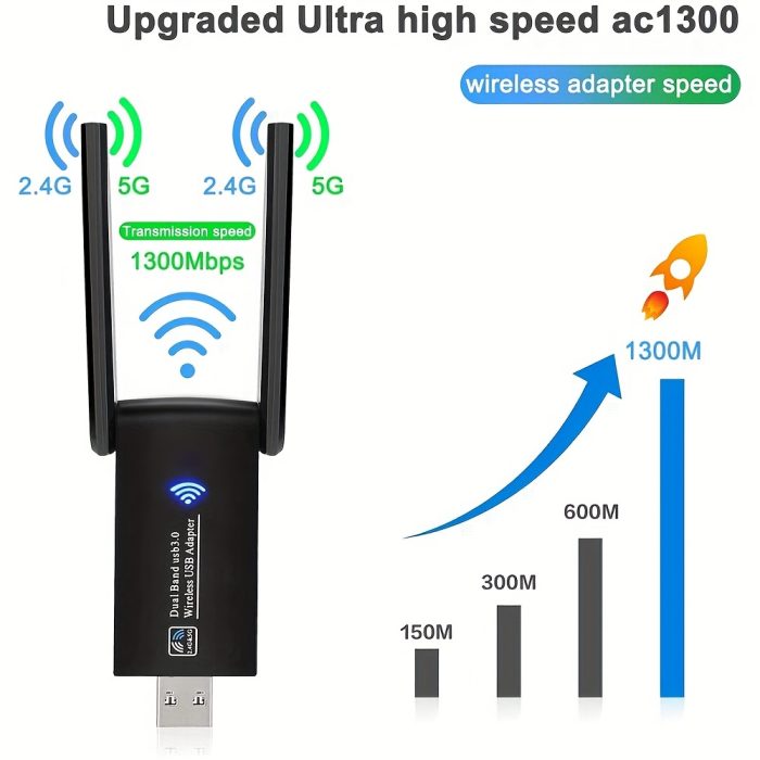 Wireless Usb Wifi Adapter Zahuu.com